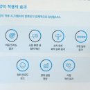 서울보청기.의료기 이미지