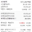 한화에어로스페이스(주) 이미지