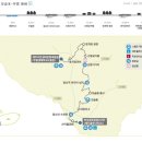 버스정류소_서귀포농협 이미지