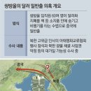 한국쌍방울 이미지
