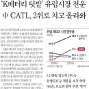 (주)주당 이미지