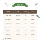 나나음악학원 - 수원시 장안구 정자로144번길 38 | 나나음악학원