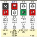 세무사 준비생의 사주 - 궁성에 대한 고찰 이미지