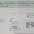 경희참한약국 | 소적정원산(의학입문):고3 과민성대장증후군 ,계속되는 복통,피로,구내염,구갈,설사