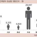 하나건축사사무소 이미지