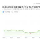 엘엔에프 네트웍스 이미지