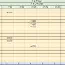 강동한신휴플러스 이미지