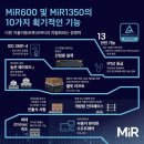 미르안전
