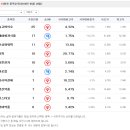 (주)바른약품 이미지