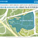 테크노타운개발 이미지