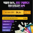 로또세탁소 티스토리