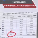 선진상사 | 중국 유통 시장의 새로운 바람 : 팡동라이(胖东来)그룹 : 만나통신사가 직접 방문하고 경험한 이야기