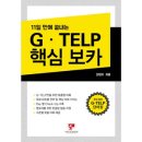 지텔프주 이미지