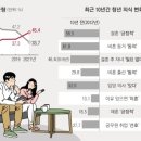 이제OK 이미지