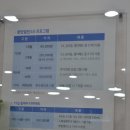 클럽밸런스5화명점