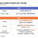 재택치료! 확진자·동거가족 생활수칙_중앙방역대책본부/서울시 뉴스 이미지