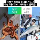 새진해낚시