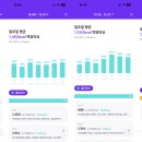 치킨플러스전주인후아중점 | 폭식증환자의 위고비 10주차 후기