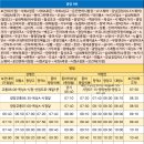 용장공업사 이미지