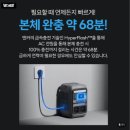 솔릭스