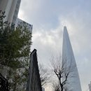 스윗로즈 잠실