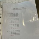 차올