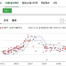 11620-25-3-4 이미지