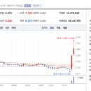 금강냉동수산