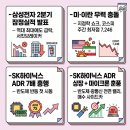 (주) 호남통신 | [7월 2주차] 주간 증시 정리