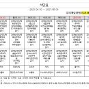 무지개건물관리 이미지