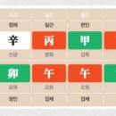 용신17 이미지