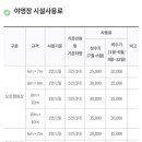 금수문화공원야영장(2) 이미지