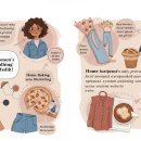 온라인창업&블로그마케팅 이미지