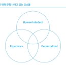 휴먼스테이블루 이미지