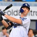 구자욱 드디어 돌아왔다! 자체 평가전 3번 DH 전격 출격…최형우는 좌익수, 삼성 PO 대비 실전 점검 [오!쎈 대구] 이미지