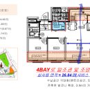 동백작은도서관 이미지