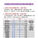 포텐수학전문학원 이미지