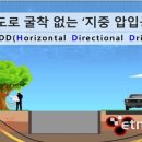 도시미관 이미지