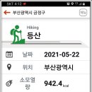 양산누리길 이미지