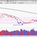 플러스과학 이미지