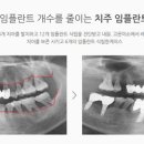 미소치과의원 이미지