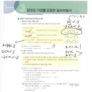 2학기(3월~6월) / 해금 | 새학기 수학, 선행이냐 복습이냐 설탭 수학 고1 학생과 함께 계획을 세워본 후기