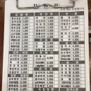 김밥천국봉곡점 이미지