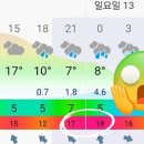 위드힐링 캠핑장 이미지