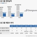 동성기업 이미지