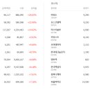 (주)엠투텍 이미지