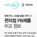 제일24시편의점 이미지