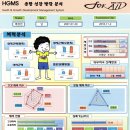 성산 코리아 태권도 이미지