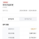 전진건설로봇(주) 이미지