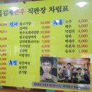 김제한우 이미지